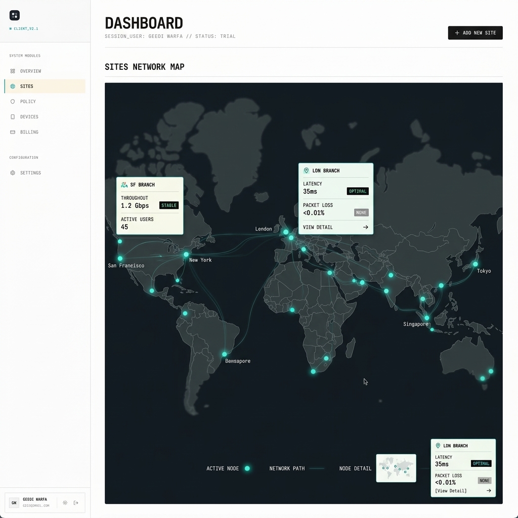Multi-Entity Network