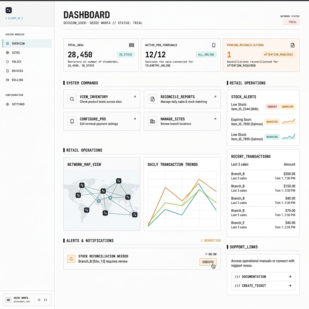Retail Dashboard